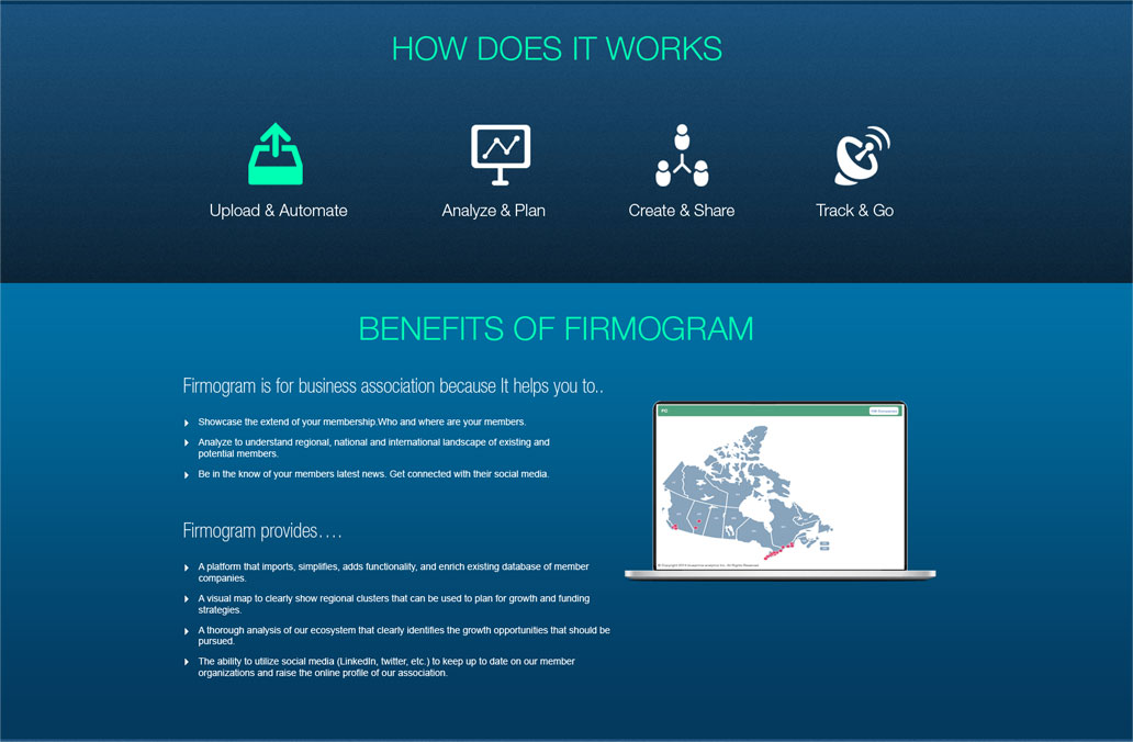 Infographic Design by Expert Designer for this project | Design #3793253