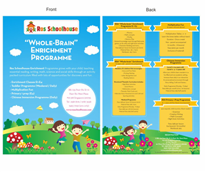 Design de Flyer par hasti ismalia pour ce projet | Design #3779278
