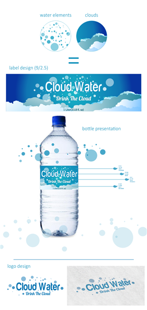 Logo Design by Monimonzy for this project | Design: #3793619