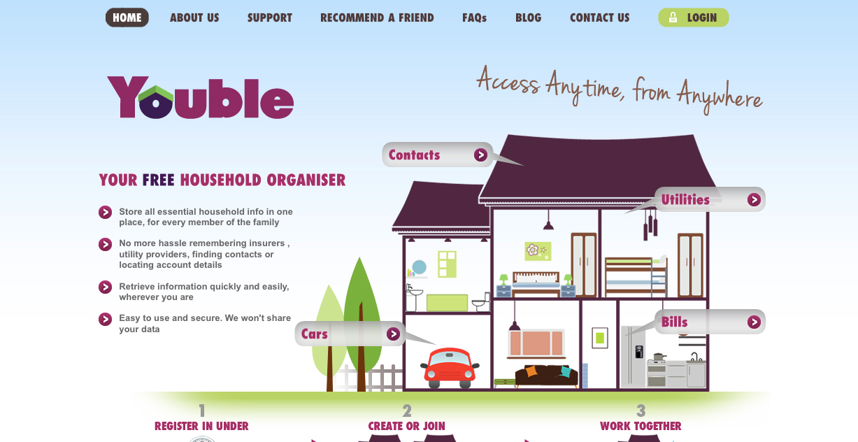 Logo Design by ppnelance for Youble | Design #1016875