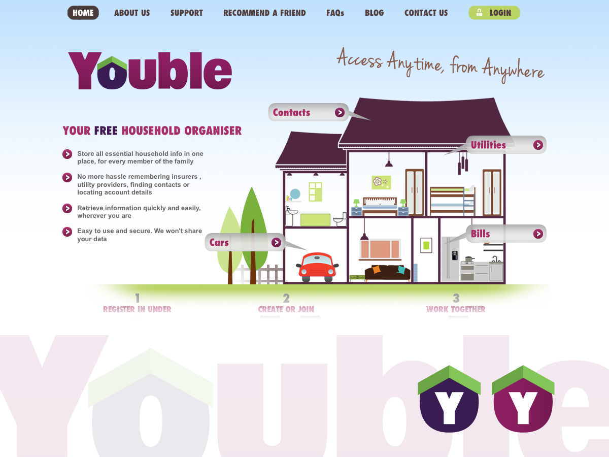 Logo Design by ppnelance for Youble | Design #1027859