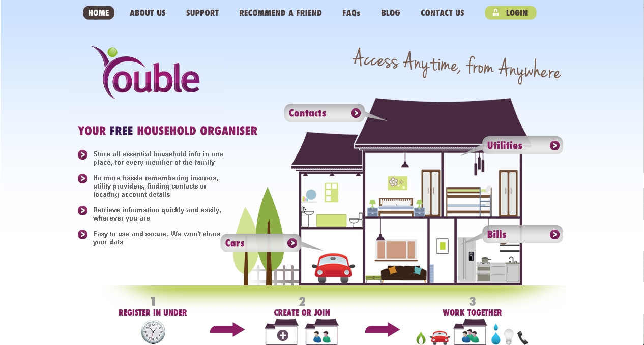 Logo Design by Grapflix 2022 for Youble | Design #1014844