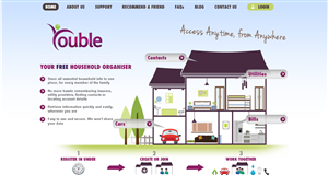 Logo Design by Grapflix 2022 for Youble | Design: #1014844
