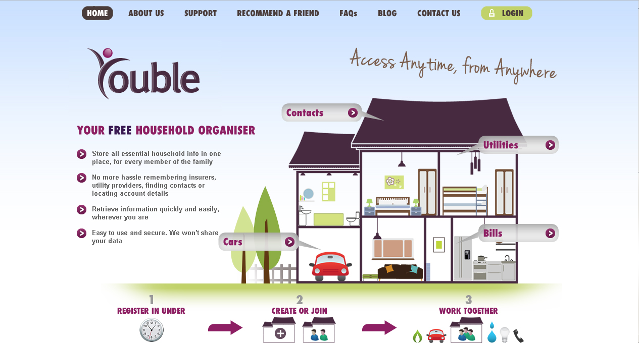 Logo Design by Grapflix 2022 for Youble | Design #1054950