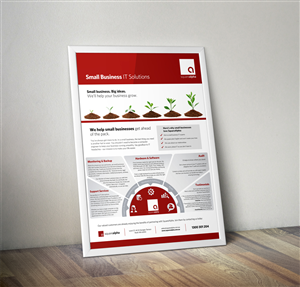 Flyer Design by FLEXIN for SquareAlpha | Design: #3780095