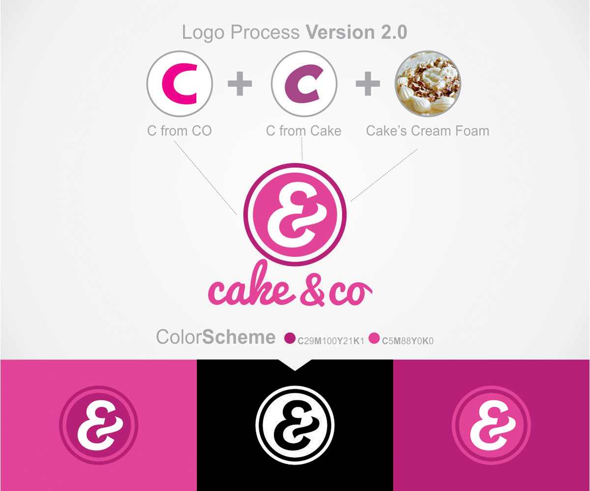 Logo Design by estevangio for Cake & Co | Design #3831251