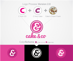Logo-Design von estevangio für Cake & Co | Design: #3831251