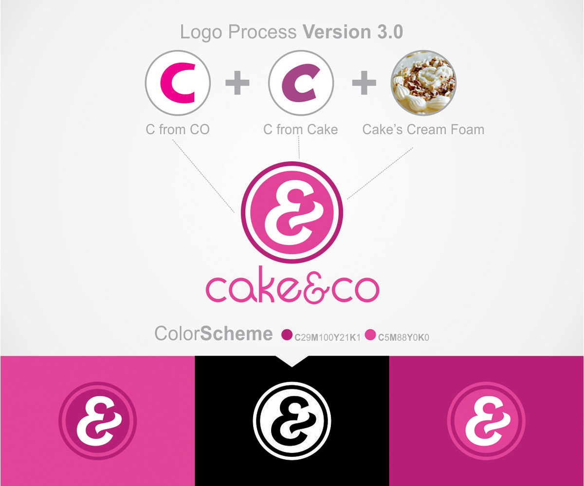 Logo Design by estevangio for Cake & Co | Design #3831302
