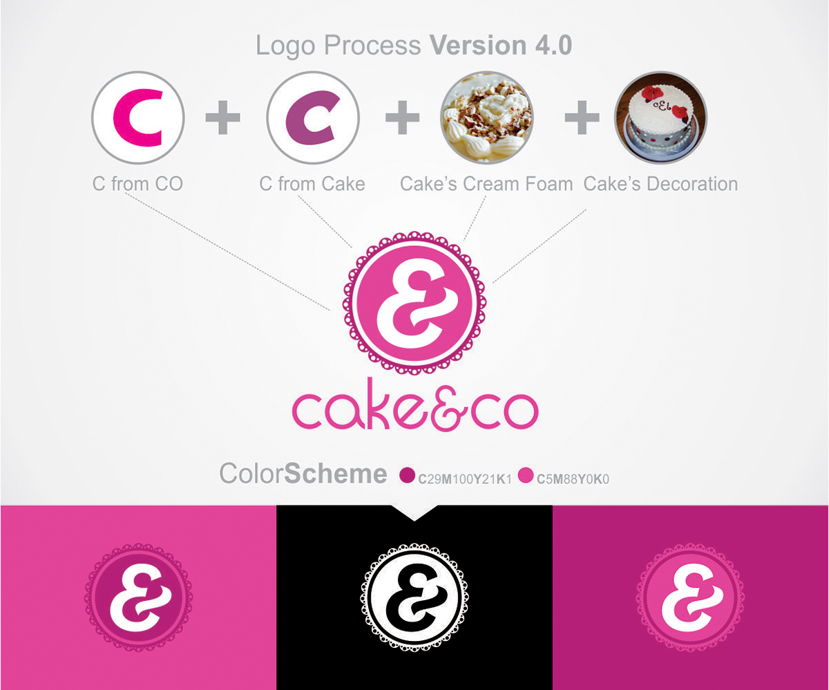 Diseño de Logo por estevangio para Cake & Co | Diseño #3831319