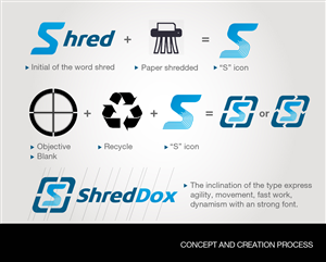 Diseño de Logo por pimienta87 para Shred Dox | Diseño: #3827483