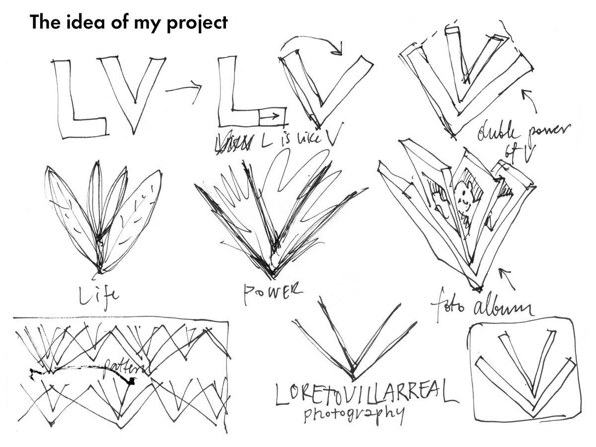 Logo Design by JATOF for Loreto Villarreal | Design #3817246