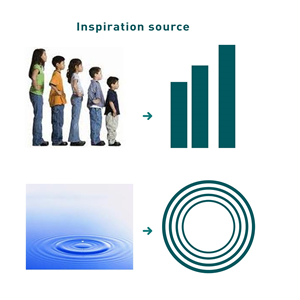 Logo Design by 9tnine for Loreto Villarreal | Design: #4255195