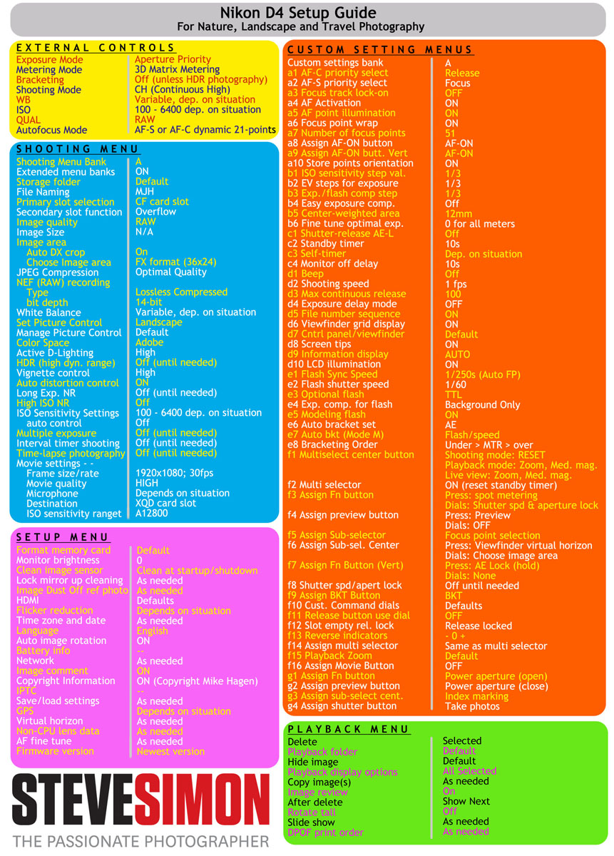 Print Design by chuzzle for The Passionate Photographer Inc.  | Design: #1010333