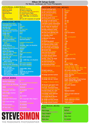 Print Design by chuzzle