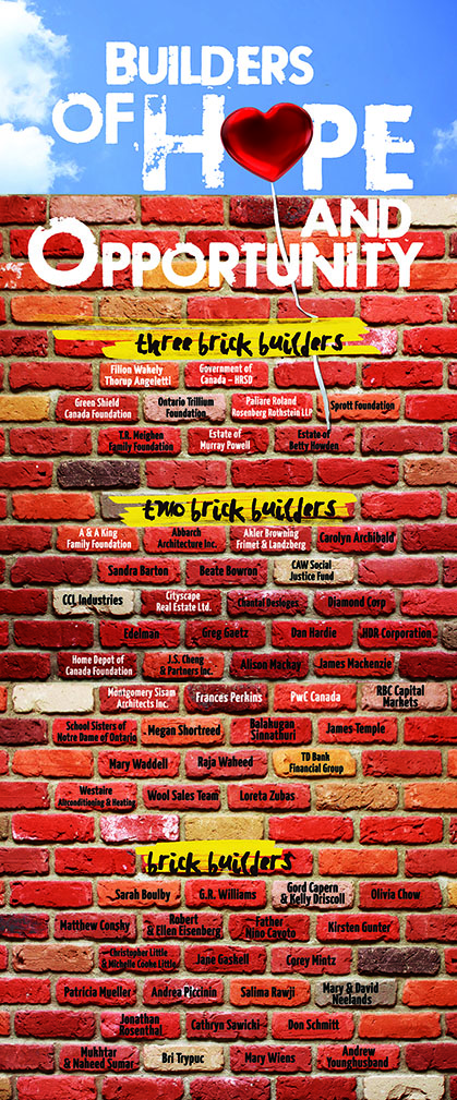 Poster-Design von diario passion für Homes First Foundation | Design #3883837
