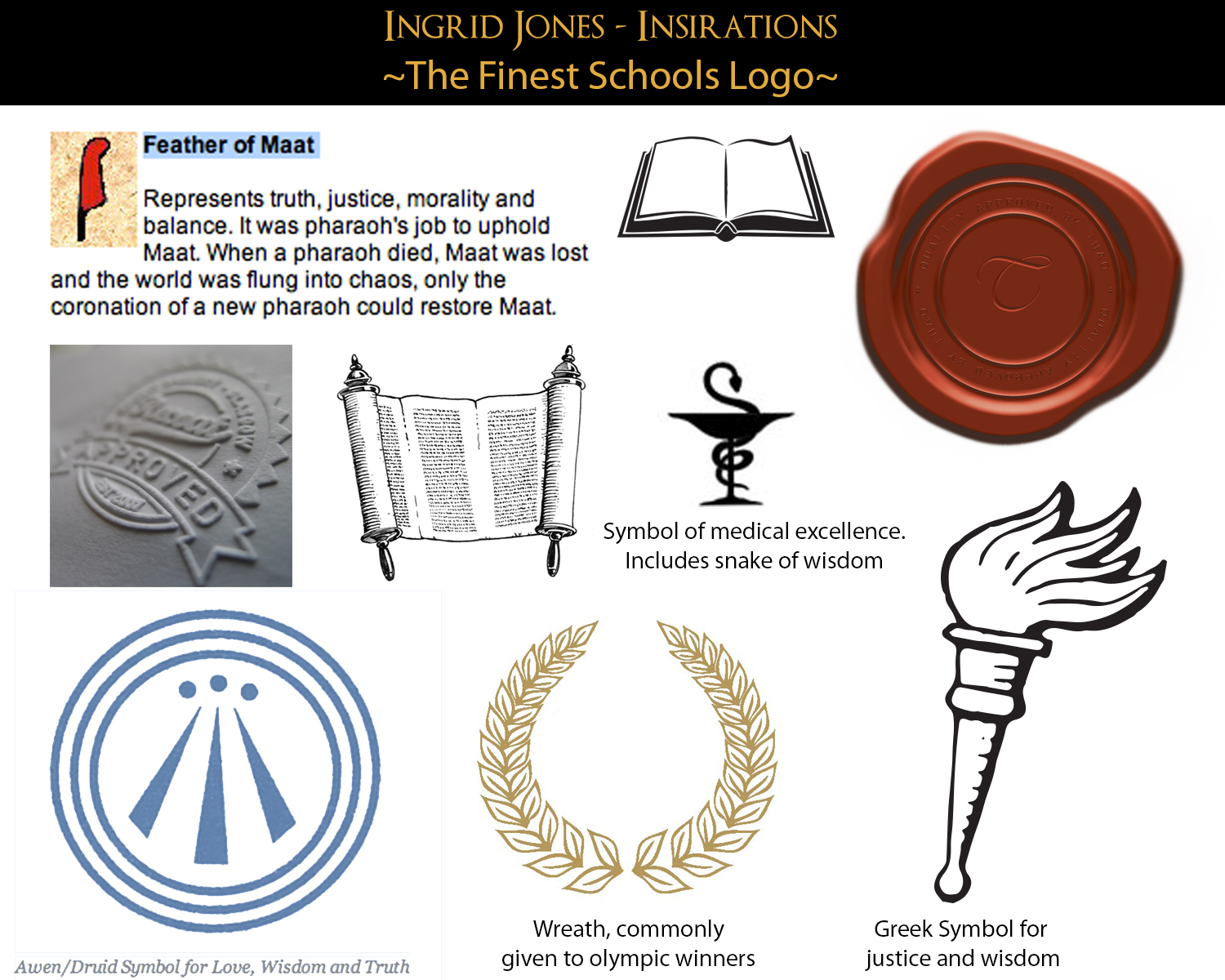 Logo Design by Ingrid Jones for this project | Design #3828791