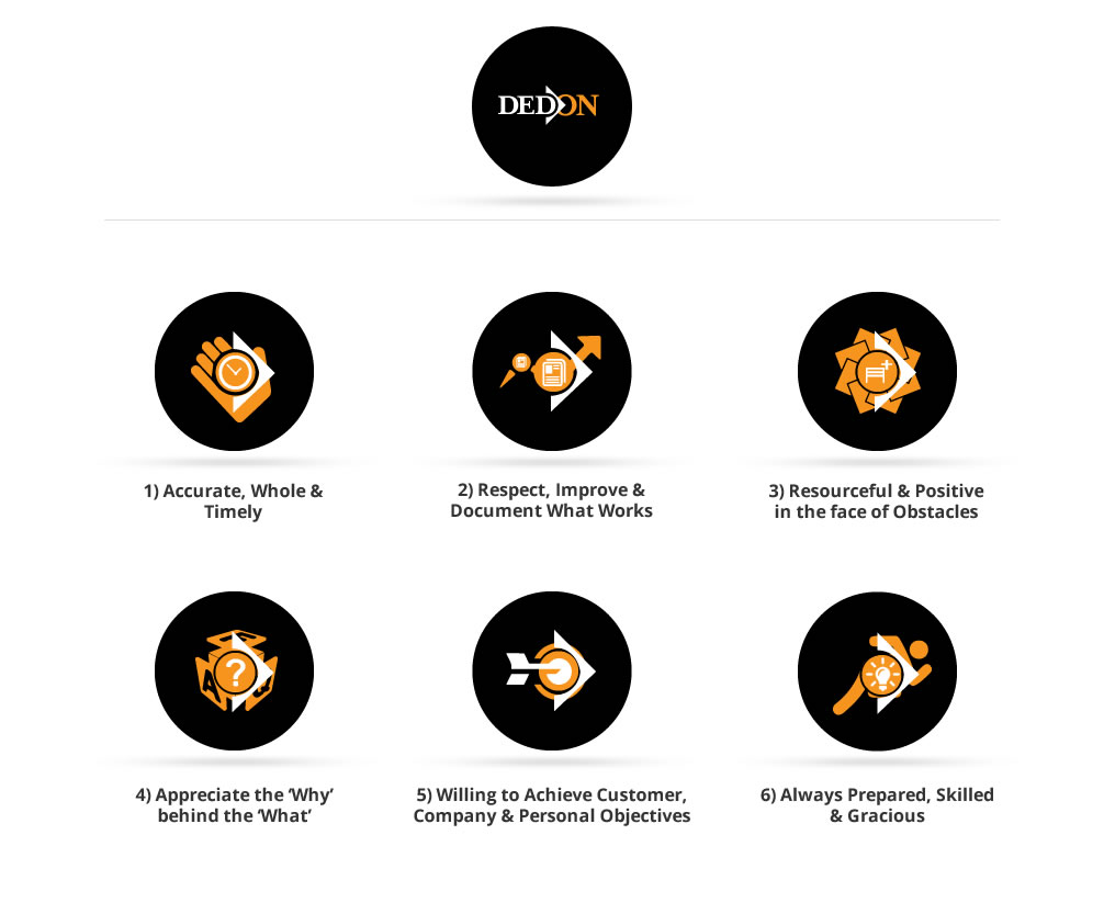 Graphic Design by A.D.S for this project | Design #3884653