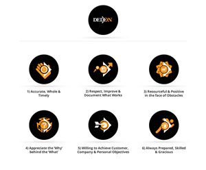 Graphic Design by A.D.S