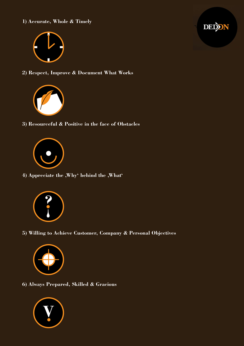 Diseño Gráfico por barborak para este proyecto | Diseño #3890904