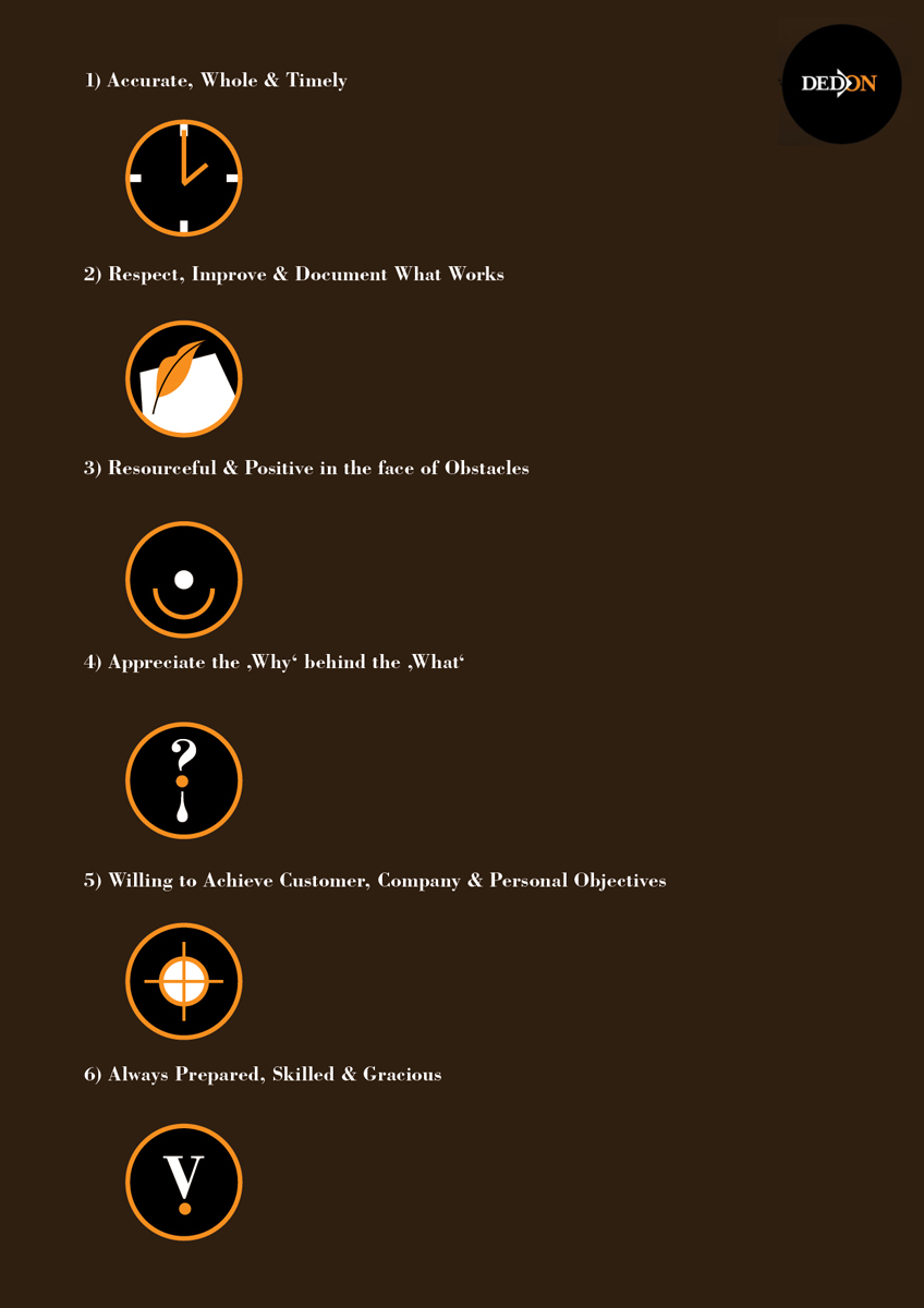 Design Graphique par barborak pour ce projet | Design #3890912