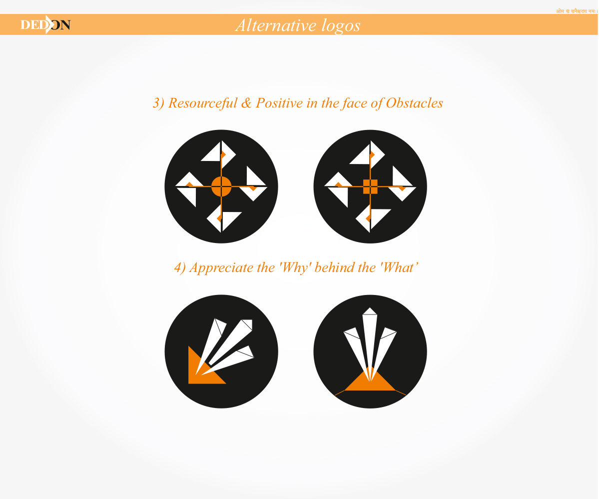 Design Graphique par Rishabh pour ce projet | Design #3875839