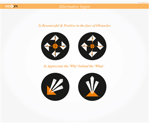 Graphic Design by Rishabh for this project | Design: #3875839