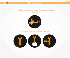 Graphic Design by Rishabh for this project | Design: #3875849