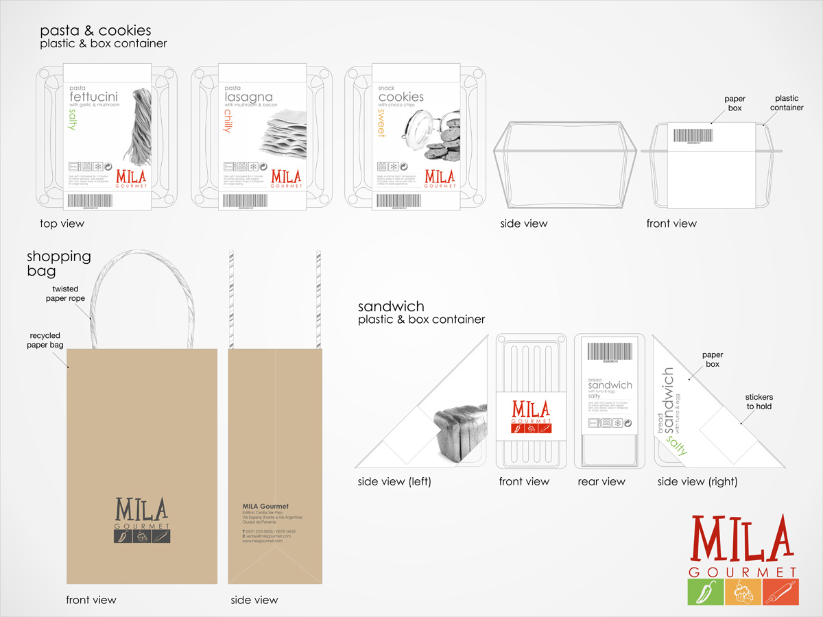 Packaging Design by dspace12 for this project | Design #1035395