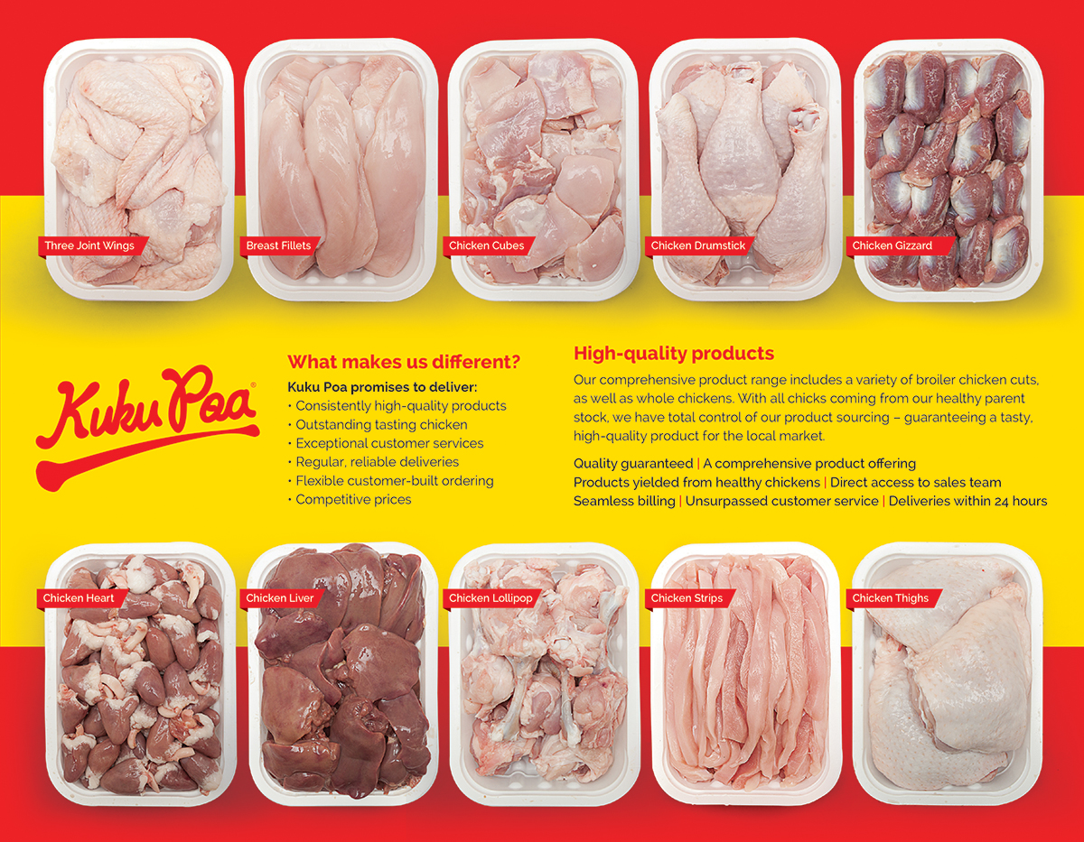 Flyer Design by laxman2creative for this project | Design #4333527