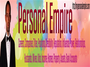 Graphic Design by Adiliqbal