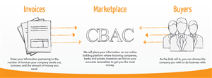 Graphic Design by TheyCallMeJenks for this project | Design #1025535