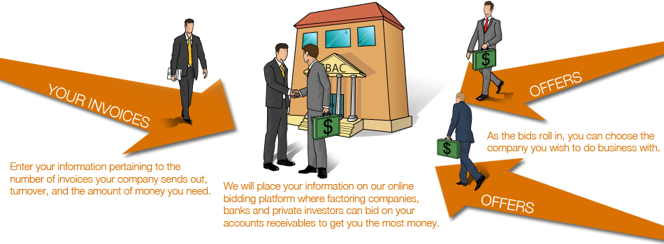 Graphic Design by FraserL for this project | Design #1042818