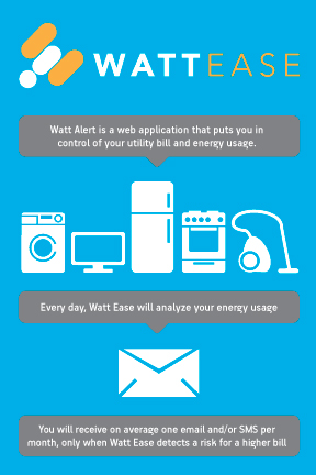 Postcard Design by Alaya for Watt Ease | Design: #3839049