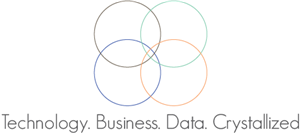 Logo Design by emmahornby