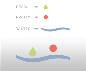 Logo Design by GRAFFYC for Rainbows End Marketing Pty Ltd | Design: #3842210