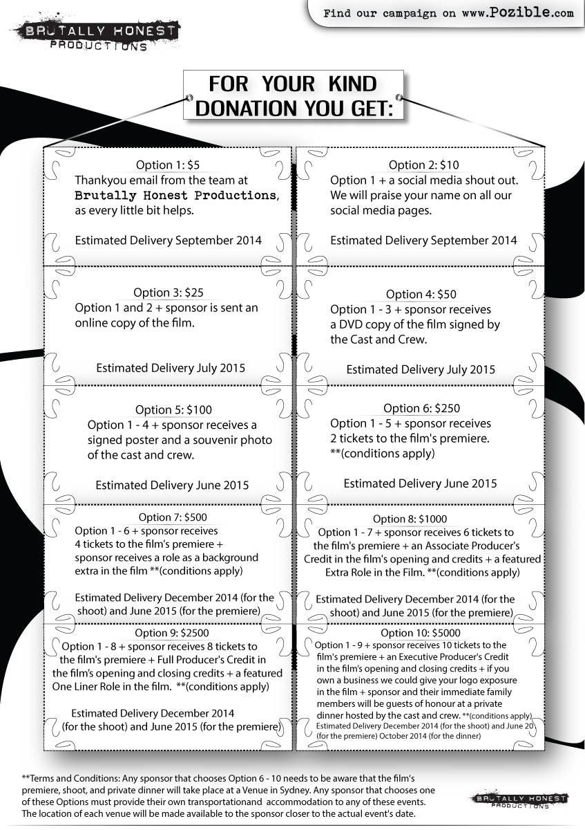 Flyer Design by Vigo for Brutally Honest Productions | Design #3880914