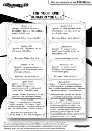 Flyer Design by Vigo for Brutally Honest Productions | Design #3880914