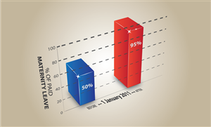 Diseño Infográfico por FCJ_GRAPHICS para este proyecto | Diseño: #1023380