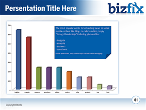 PowerPoint-Design von Best Design Hub für Bizfix - the Science of Marketing | Design: #1024528