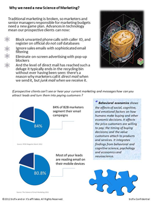 PowerPoint-Design von hjohnson für Bizfix - the Science of Marketing | Design: #1034766