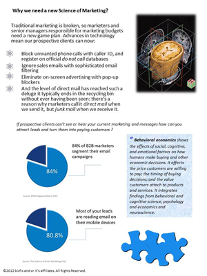 PowerPoint-Design von hjohnson für Bizfix - the Science of Marketing | Design: #1036039