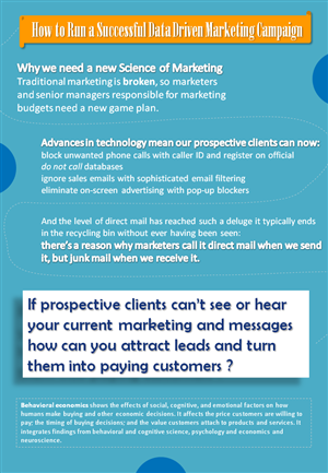 PowerPoint-Design von astrucic für Bizfix - the Science of Marketing | Design: #1031231