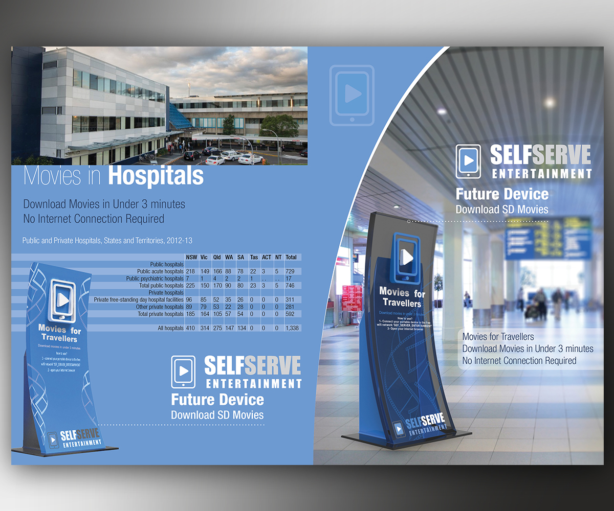 Brochure Design by noworries. for this project | Design #3888967