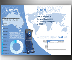 Brochure Design by noworries. for this project | Design: #3905195
