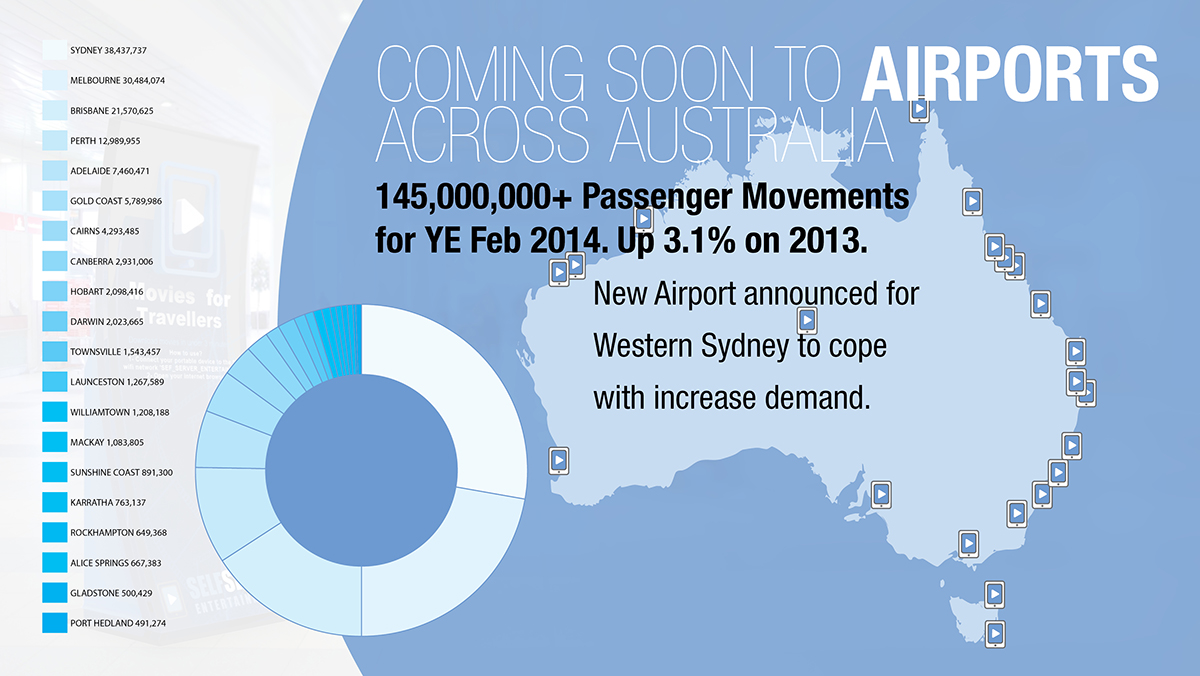 Brochure Design by noworries. for this project | Design #3935438