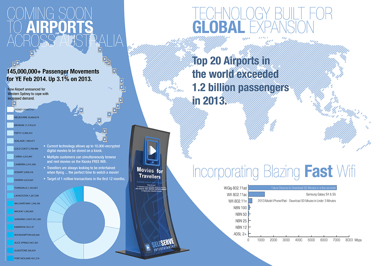 Brochure Design by noworries. for this project | Design #3951367