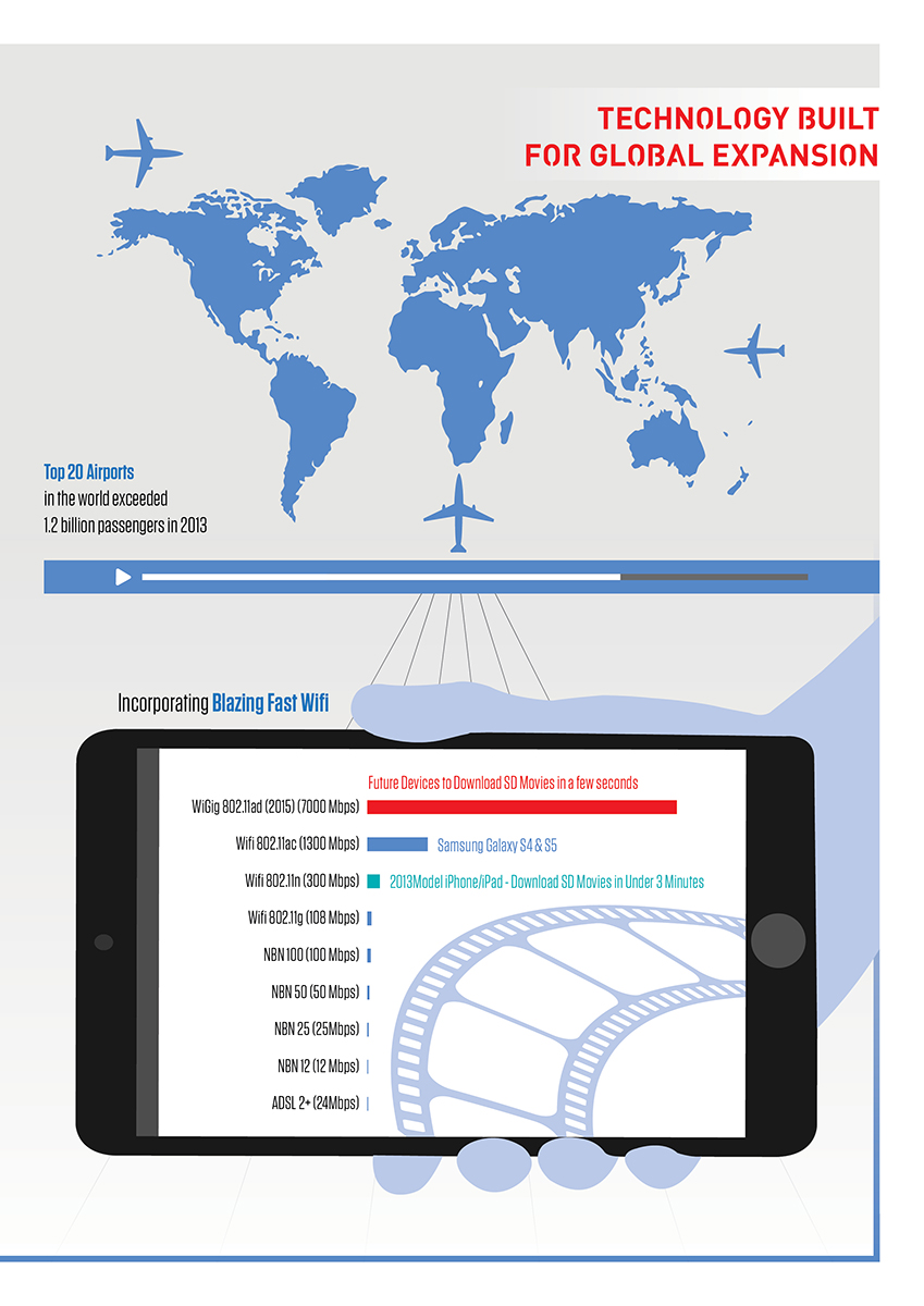 Diseño de Brochure por RoundYellow para este proyecto | Diseño #3851424