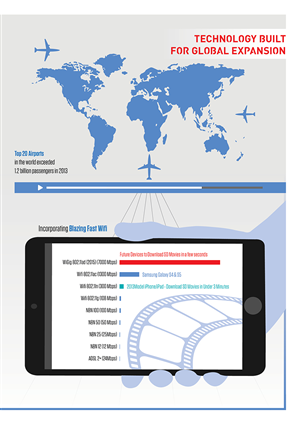 Brochure Design by RoundYellow for this project | Design: #3851424