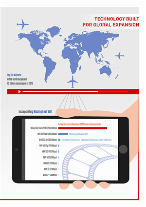 Brochure Design by RoundYellow for this project | Design: #3888498