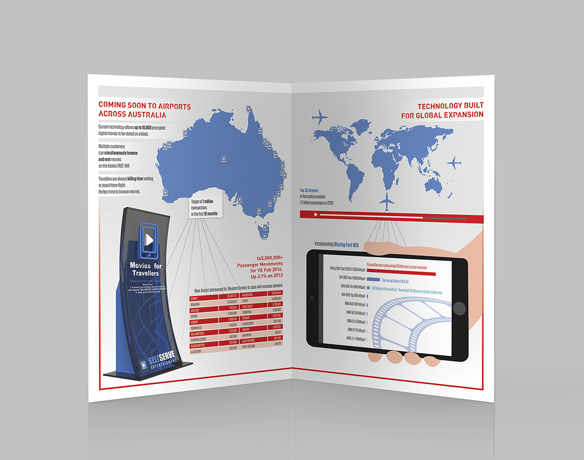 Brochure Design by RoundYellow for this project | Design #3888502